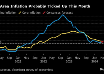 ECB chief economist: The impact of interest rate hike has not yet fully manifested will not commit to the path of interest rates!
