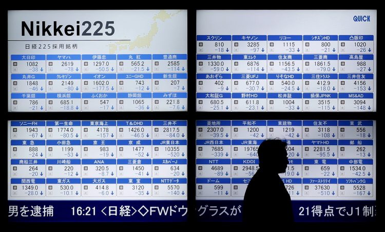 The Nikkei 225’s Rebound: What It Means for Global Investors