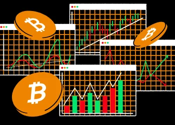 Futures Markets at a Glance: Key Indicators to Watch