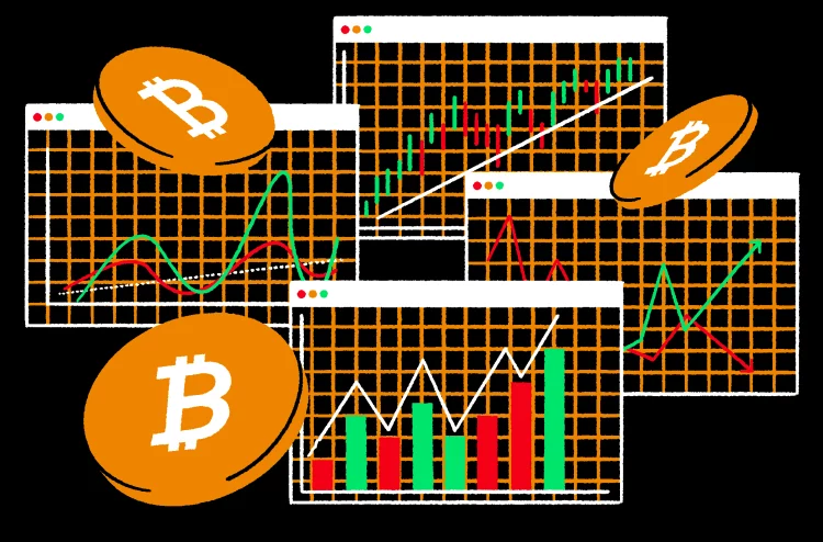 Futures Markets at a Glance: Key Indicators to Watch