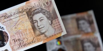 Post-Brexit Sterling Volatility: Which Overseas Market Investors Are Most Directly Affected?