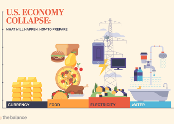 The New Shape of Work: How Technology Is Changing U.S. Jobs