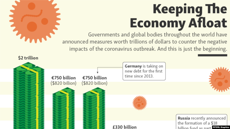Trade Under Pressure: Export Weakness and the Return of Protectionism