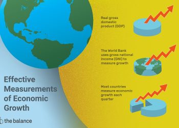 The New Shape of Work: How Technology Is Changing U.S. Jobs