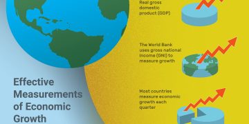 The New Shape of Work: How Technology Is Changing U.S. Jobs