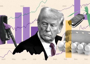 U.S. Investment and Innovation in the Age of Uncertainty