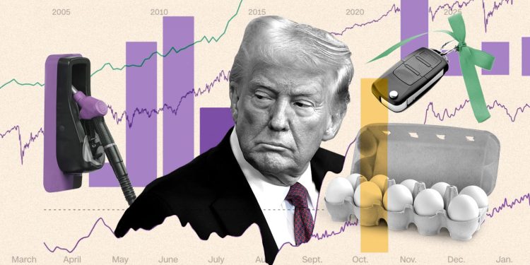 U.S. Investment and Innovation in the Age of Uncertainty